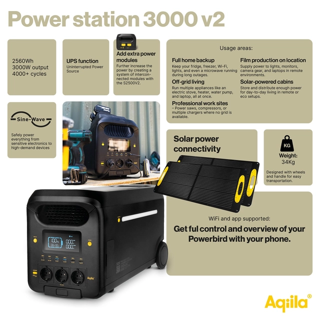 Aqiila Powerbird S3000 v2 