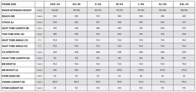 Felt Nexar Pro Ultegra Di2 Power M. 45cm Burgundy 