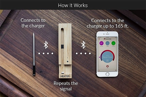 Meater Plus Retail packaging Nord. EN/DK/NO/SE/FI/NL 