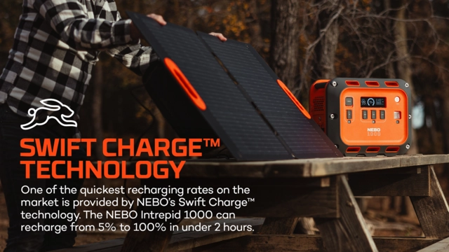 Nebo Intrepid 1000 EU Socket 