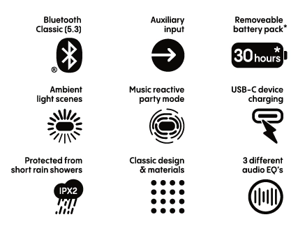 Pure Classic Aura Black 