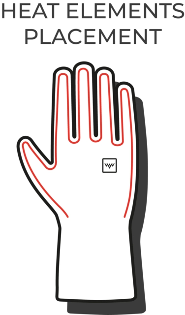 HeatX Heated Everyday Gloves XS Black 