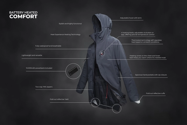 HeatX Heated Oslo Coat Mens M Navy 